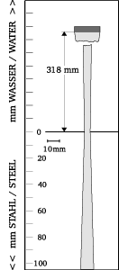 Beam shape
TTPK5-20